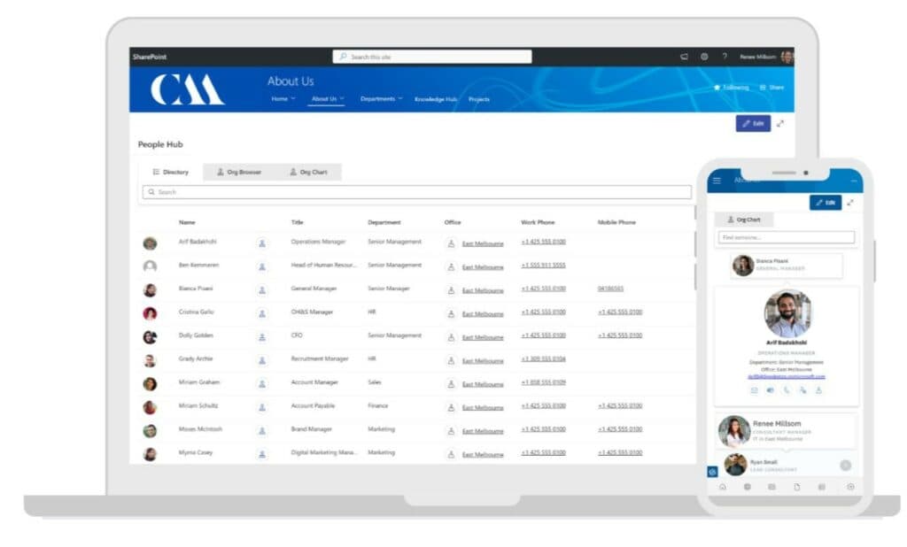How to Create an Employee Directory in SharePoint Online (with Examples)