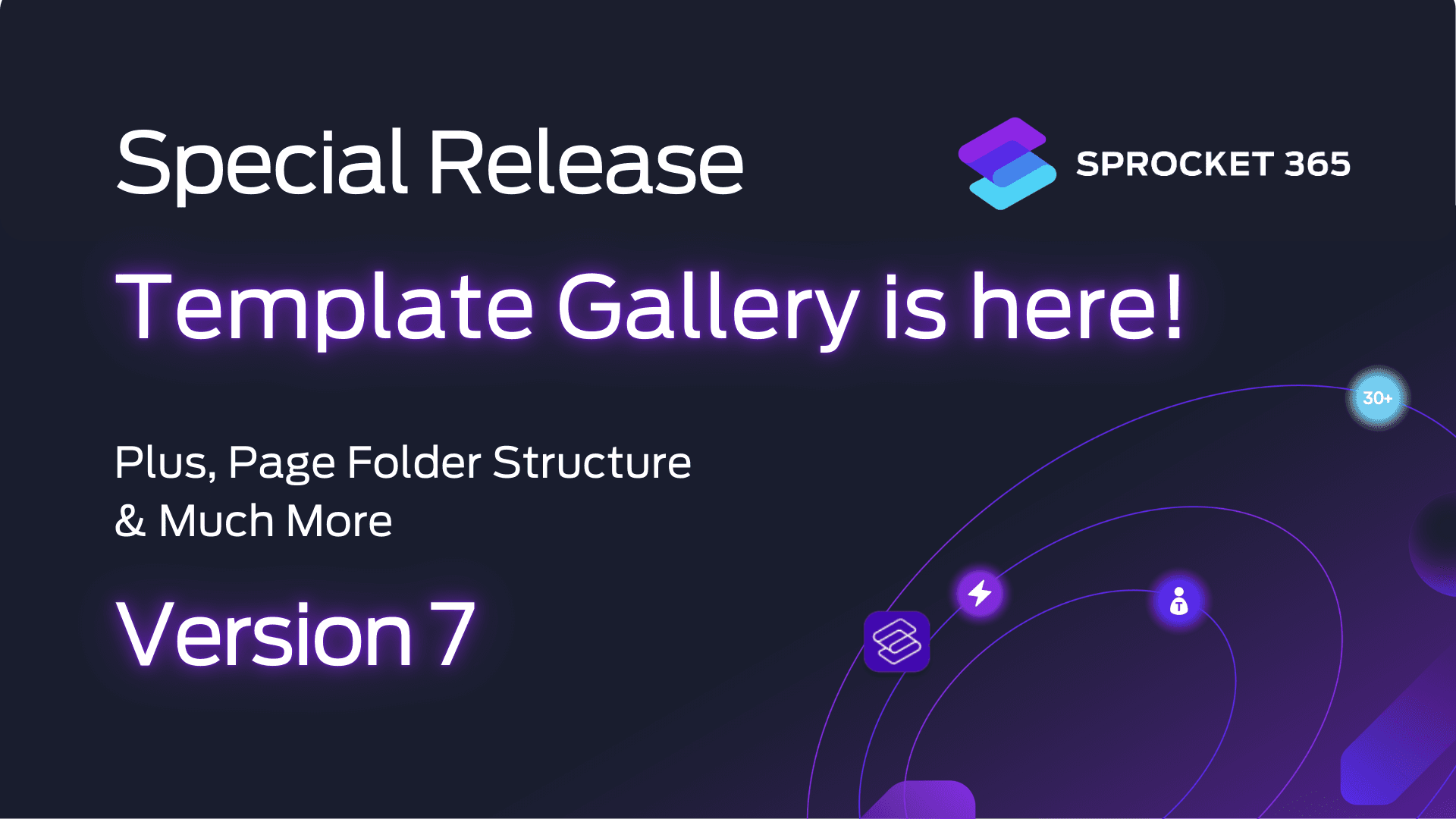Version 7: SharePoint Template Gallery, Site Pages Folder Structure and Enhancements Galore
