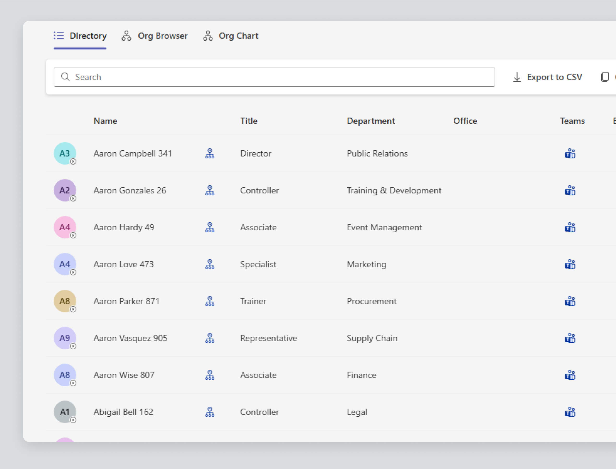 People Hub screenshot